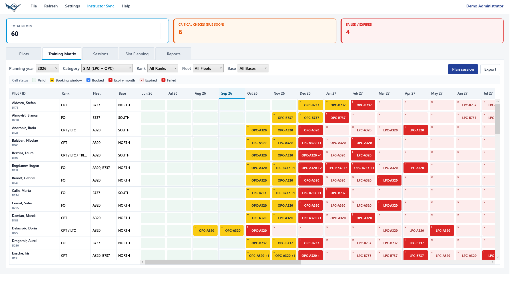Validus Aero Training Matrix showing synthetic pilot qualification demand across an 18-month timeline